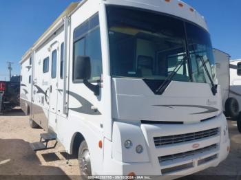  Salvage Winnebago Sightseer