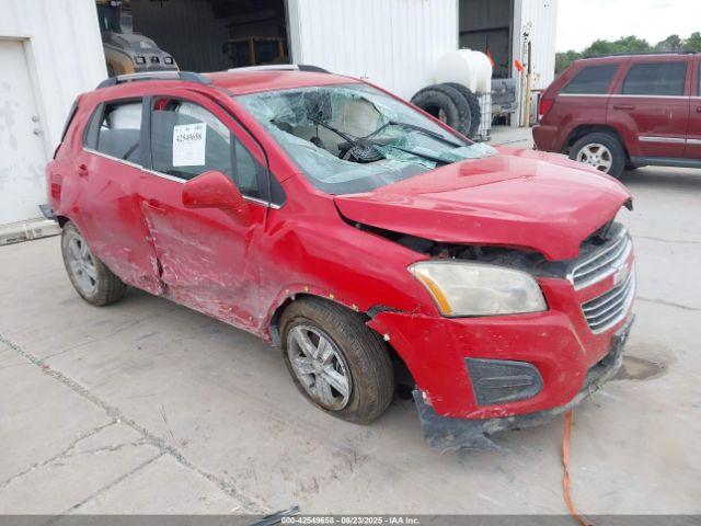  Salvage Chevrolet Trax